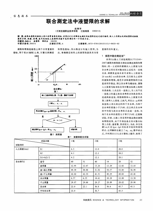 联合测定法中液塑限的求解