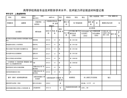 高等学校高级专业技术职务学术水平技术能力评议报送材料登记表