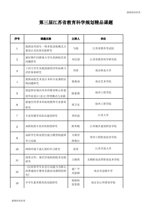 第三届江苏省教育科学规划精品课题 .doc