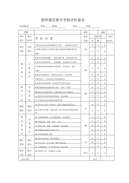 教师课堂教学考核评价量表