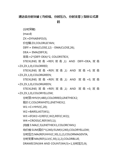 通达信分时突破（均价线、分时压力、分时支撑）指标公式源码