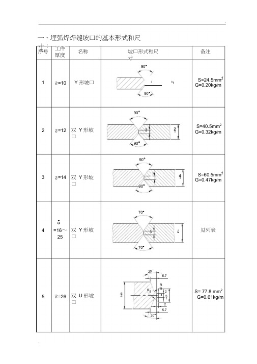 焊缝坡口的基本形式和尺寸标准