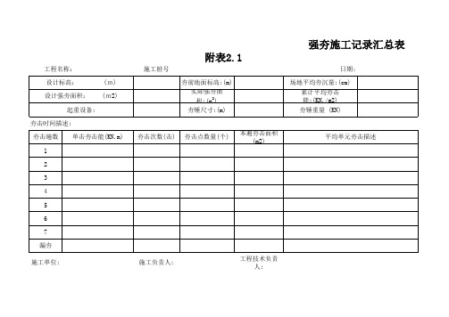 强夯施工记录格式