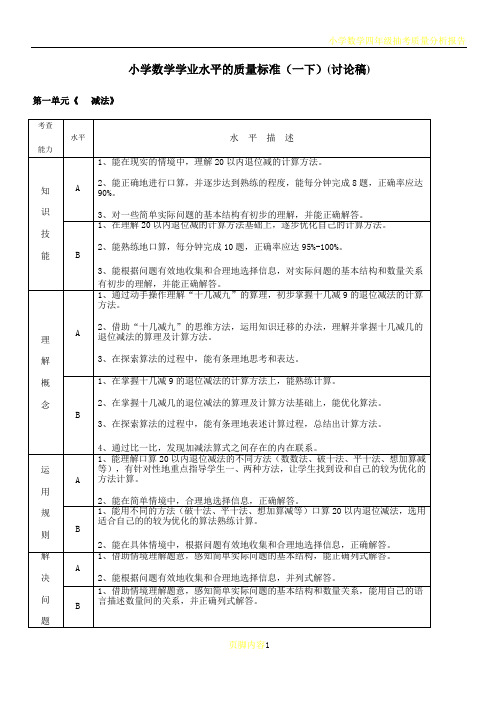 小学数学学业水平的质量标准一下讨论稿