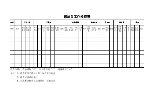 保洁检查表 (公寓)