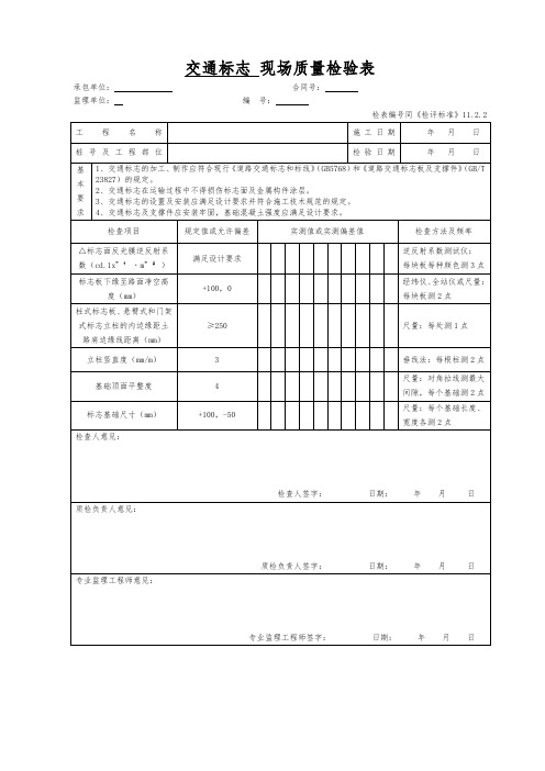 交通标志现场质量检验表