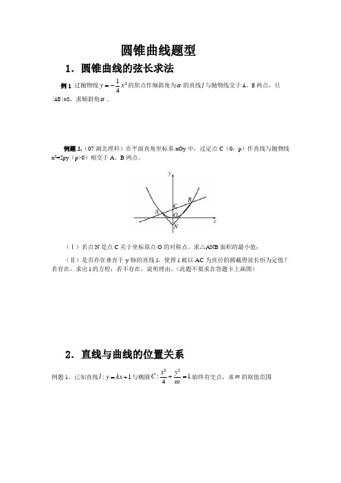 高考圆锥曲线 经典例题