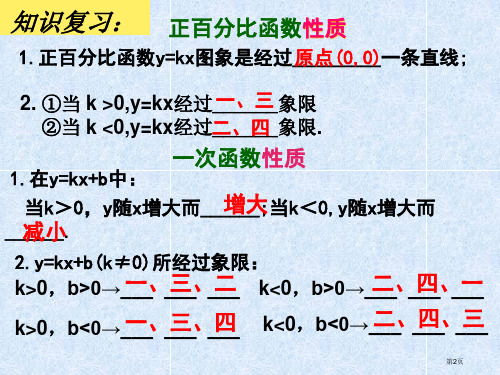 一次函数的应用PPT优秀教学课件市公开课一等奖省优质课获奖课件