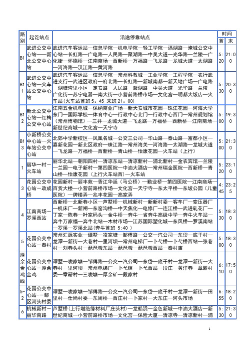 常州路线表