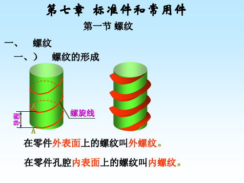 机械制图_螺纹连接