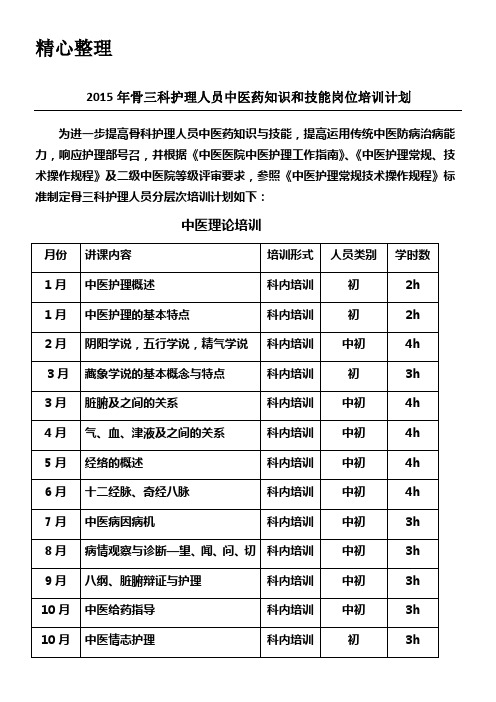 护理人员中医药知识与技能指导方法