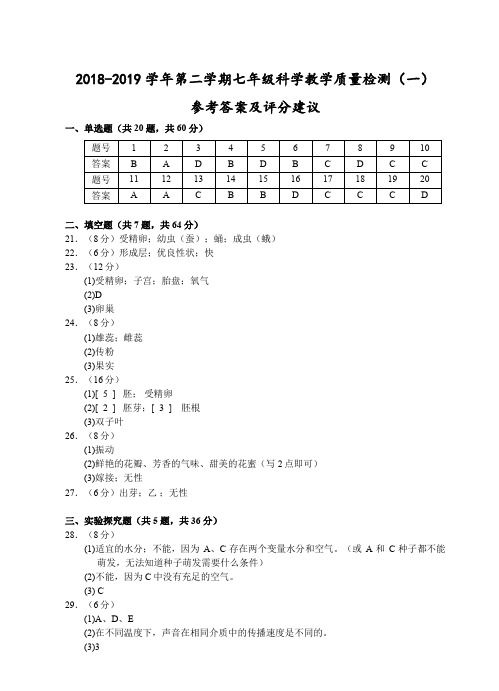 (金华)2018-2019学年第二学期七年级科学教学质量检测(一)参考答案及评分建议