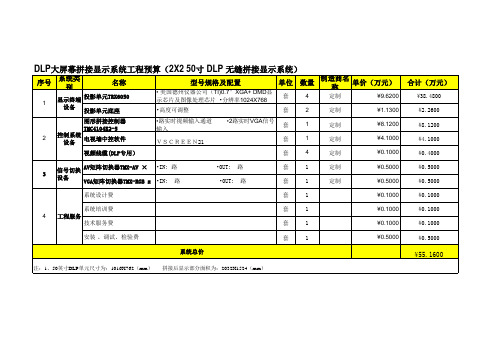 DLP大屏幕拼接显示系统工程预算