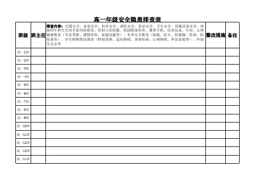 高一年级安全隐患排查表