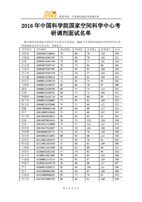 2016年中国科学院国家空间科学中心考研调剂面试名单