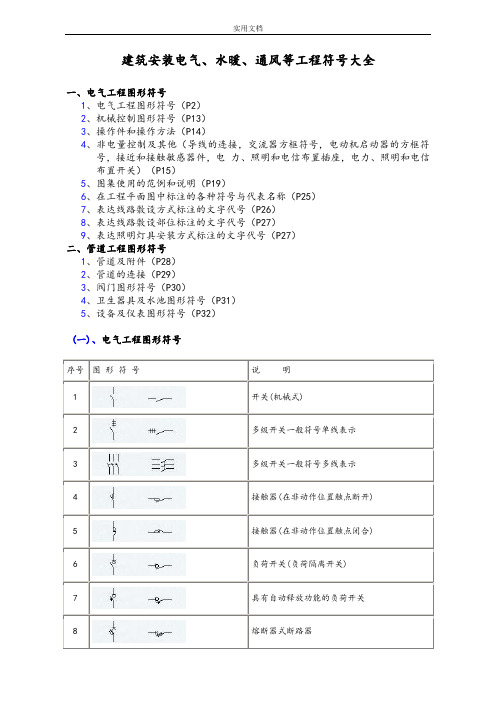 电气、水暖等工程图形符号大全表