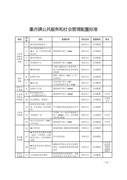 新农村建设配套标准