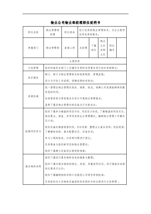 物业管理部经理职位说明书