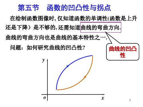 函数的凹凸性与拐点