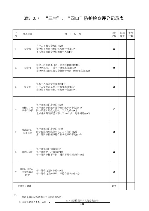 表3-0-7_三宝、四口防护检查评分记录表