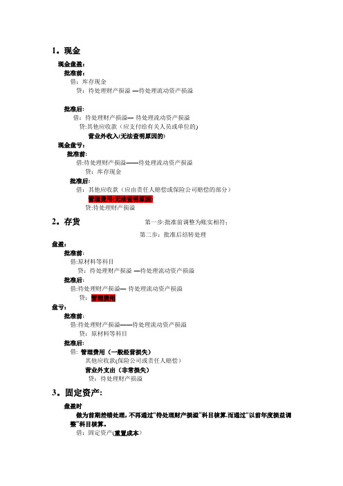 存货、固定资产和现金盘盈盘亏区别