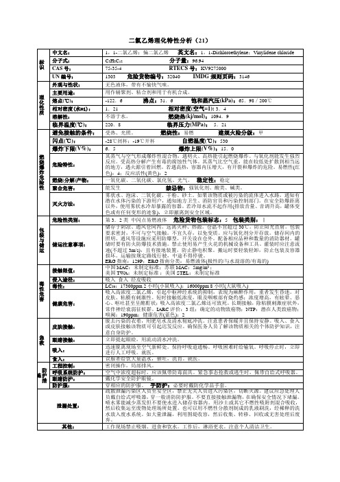 二氯乙烯理化特性分析