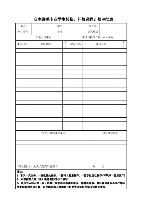 交换生成绩及学分转换申请表