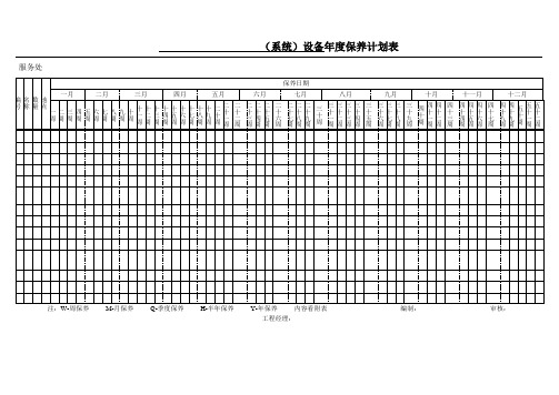 设备维保计划表