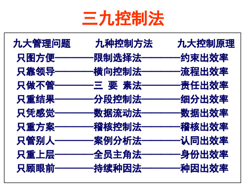 三九控制法介绍