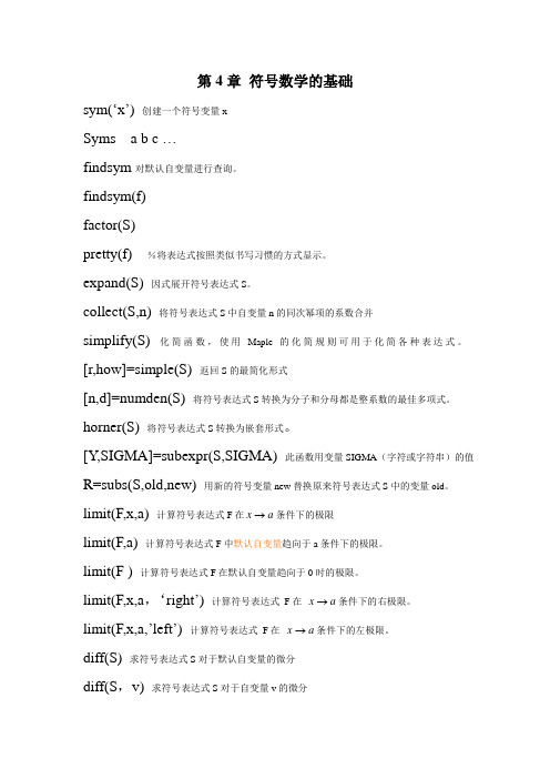 MATLAB符号数学常用函数