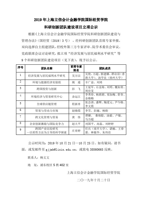 2019年上海立信会计金融学院国际经贸学院