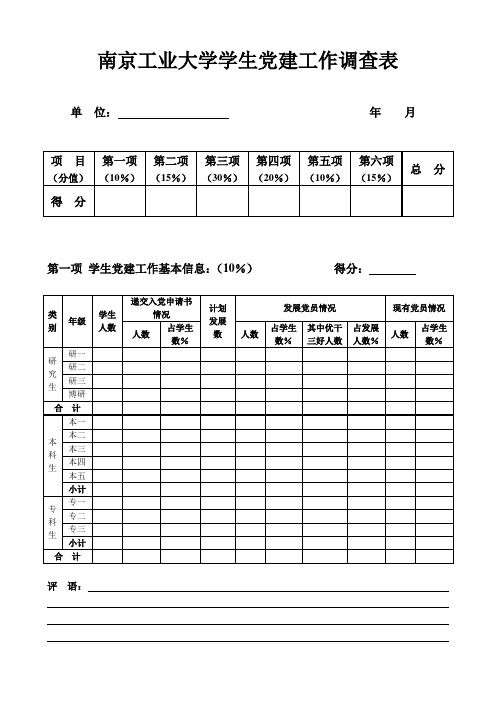 南京工业大学学生党建工作调查表