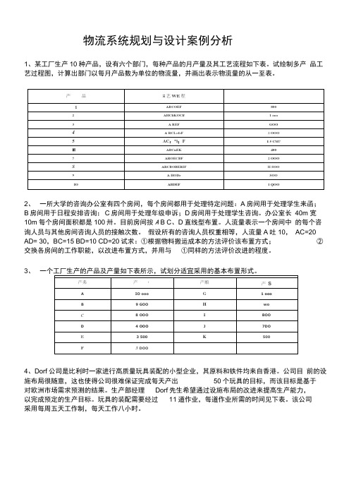 物流系统规划与设计案例分析一-43188