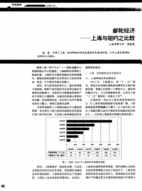 邮轮经济——上海与纽约之比较