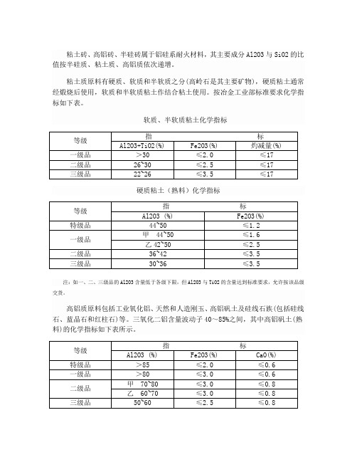 粘土、高铝、半硅质耐火材料的分析