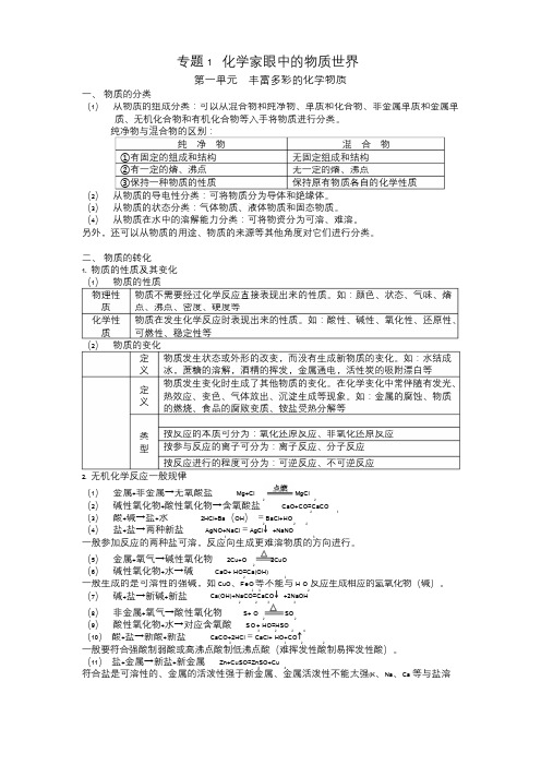 高中化学必修一知识点总结(苏教版)