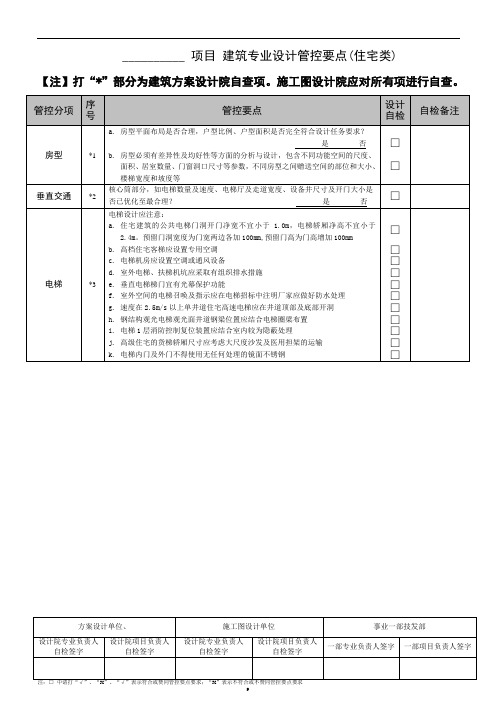 住宅类项目建筑方案及施工图图审图及管控要点