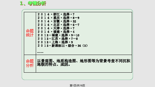 搬运沉积作用解析PPT课件