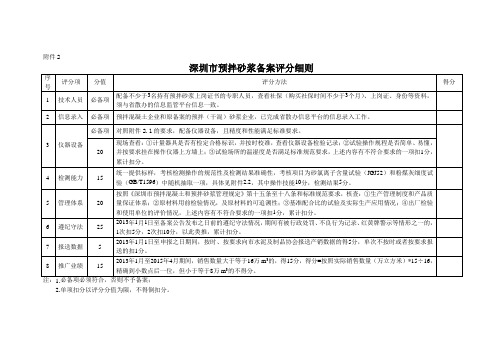 深圳预拌砂浆备案评分细则