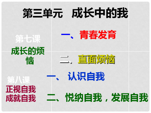 七年级政治上册 第三单元成长中的我复习课件 教科版