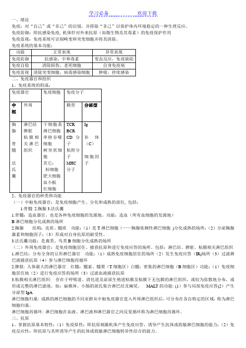 医学免疫学考试重点总结