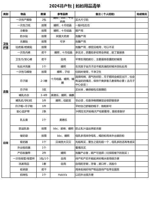 2024待产备货清单