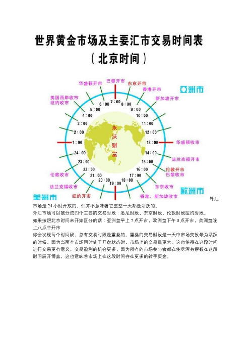 外汇市场交易时间段以及各个时间段的特性