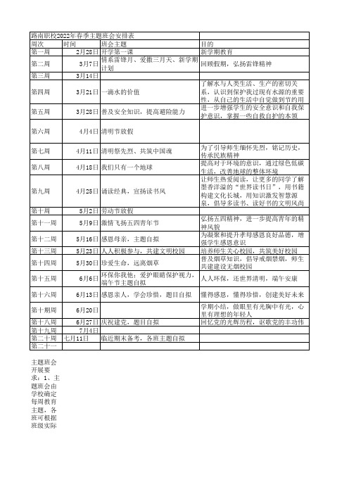 2022年春季主题班会安排表