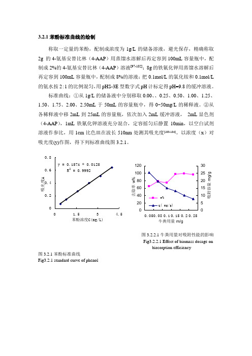 苯酚的测定