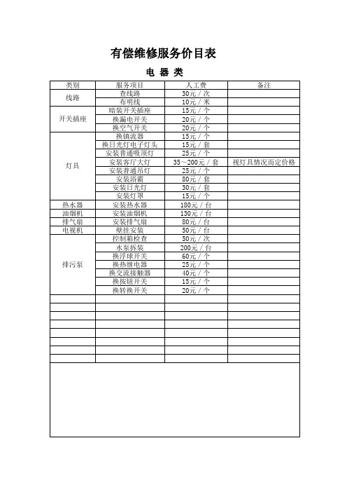 物业公司有偿维修价目表1