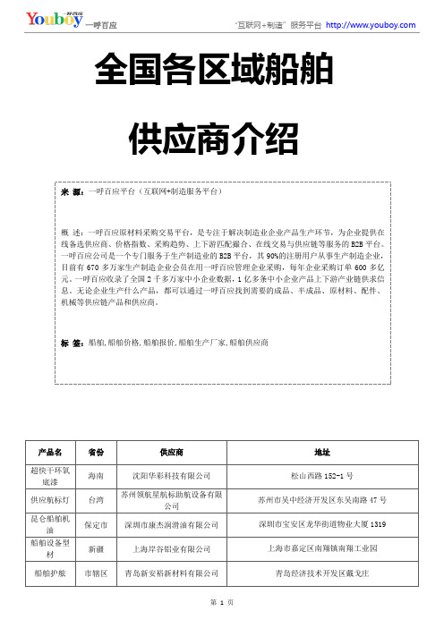 船舶供应商介绍-全国各区域船舶名单大全