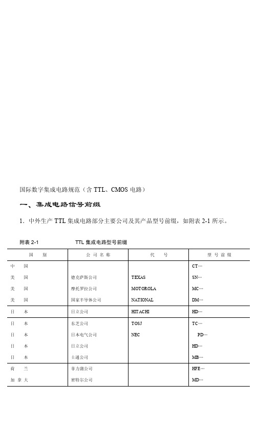 国际数字集成电路标准[资料]