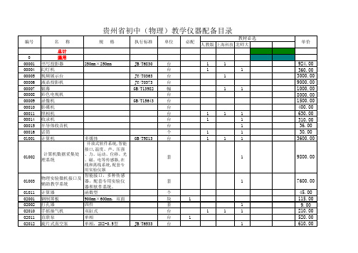 仪器设备价格表.xls