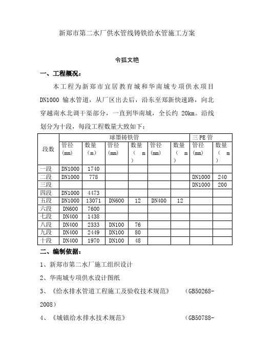 球墨铸铁管给排水施工方案之令狐文艳创作